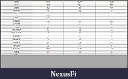 Click image for larger version

Name:	16 July NT Summary.jpg
Views:	183
Size:	208.1 KB
ID:	17116