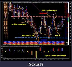 Click image for larger version

Name:	YM 09-10 (1024 Volume)  7_16_2010_EOW.jpg
Views:	331
Size:	335.5 KB
ID:	17122