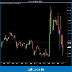 Click image for larger version

Name:	2015.01.09.NQ.eos.jpg
Views:	183
Size:	71.5 KB
ID:	171261