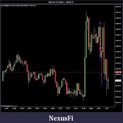 Click image for larger version

Name:	2015.01.09.NQ.eos.jpg
Views:	250
Size:	71.5 KB
ID:	171261