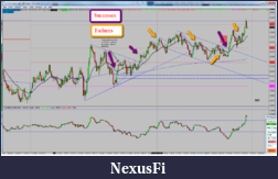 Click image for larger version

Name:	2015-01-10_GC_summary.png
Views:	252
Size:	191.8 KB
ID:	171424