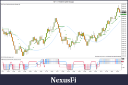 Click image for larger version

Name:	MEF&Median.png
Views:	495
Size:	76.8 KB
ID:	17148