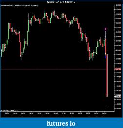 Click image for larger version

Name:	2015.01.12.NQ.eos.jpg
Views:	192
Size:	65.6 KB
ID:	171494