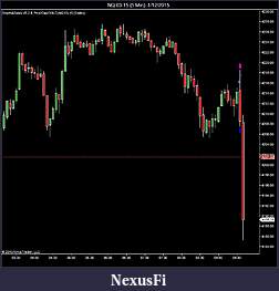 Click image for larger version

Name:	2015.01.12.NQ.eos.jpg
Views:	195
Size:	65.6 KB
ID:	171494