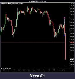 Click image for larger version

Name:	2015.01.12.NQ.eos.jpg
Views:	260
Size:	65.6 KB
ID:	171494