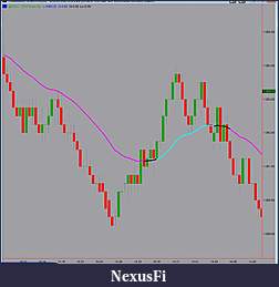 Click image for larger version

Name:	34-EMA colored slope.jpg
Views:	305
Size:	88.2 KB
ID:	17150