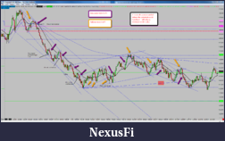 Click image for larger version

Name:	2015-01-12_NQ_summary.png
Views:	195
Size:	201.9 KB
ID:	171580