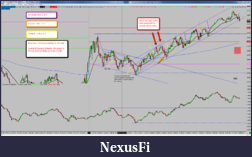 Click image for larger version

Name:	2015-01-13_NG_Summary.png
Views:	193
Size:	166.9 KB
ID:	171685