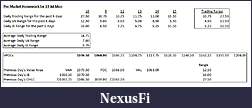 Click image for larger version

Name:	Premarket Homework for 19 Jul Mon.jpg
Views:	210
Size:	49.8 KB
ID:	17174