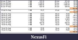 Click image for larger version

Name:	As at 18 Jul 2010.jpg
Views:	252
Size:	45.9 KB
ID:	17175