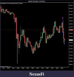 Click image for larger version

Name:	2015.01.15.0945.NQ.eos.jpg
Views:	254
Size:	67.3 KB
ID:	171853