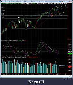Click image for larger version

Name:	20090904 ES daily.jpg
Views:	328
Size:	145.1 KB
ID:	1720
