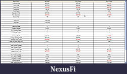 Click image for larger version

Name:	19 July NT summary.jpg
Views:	326
Size:	152.6 KB
ID:	17214