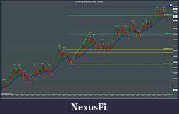 Click image for larger version

Name:	GC 02-15 (4 NTRenkoCandle)  1_15_2015.jpg
Views:	418
Size:	157.9 KB
ID:	172237