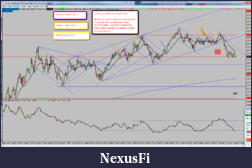 Click image for larger version

Name:	2015-01-15_GC_summary.png
Views:	259
Size:	197.7 KB
ID:	172255