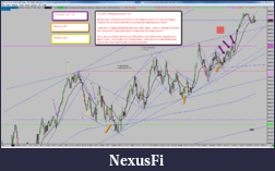 Click image for larger version

Name:	2015-01-16_NQ_summary.png
Views:	230
Size:	201.7 KB
ID:	172261