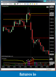 Click image for larger version

Name:	20100716-ES-gap-chart.png
Views:	153
Size:	54.3 KB
ID:	17227