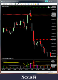 Click image for larger version

Name:	20100716-ES-gap-chart.png
Views:	159
Size:	54.3 KB
ID:	17227