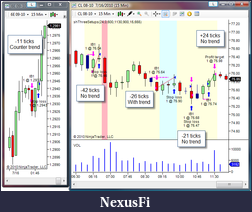 Click image for larger version

Name:	20100716-IBs.png
Views:	260
Size:	82.2 KB
ID:	17228