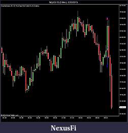 Click image for larger version

Name:	2015.01.20.0948.NQ.eos.jpg
Views:	212
Size:	65.9 KB
ID:	172325