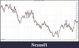 Click image for larger version

Name:	NQ 03-15 (144 Tick)  21_01_2015.jpg
Views:	261
Size:	167.4 KB
ID:	172473