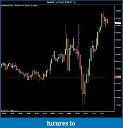 Click image for larger version

Name:	2015.01.22.NQ.eos.jpg
Views:	149
Size:	64.0 KB
ID:	172578