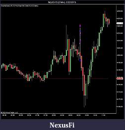Click image for larger version

Name:	2015.01.22.NQ.eos.jpg
Views:	153
Size:	64.0 KB
ID:	172578