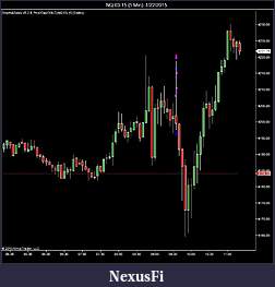 Click image for larger version

Name:	2015.01.22.NQ.eos.jpg
Views:	246
Size:	64.0 KB
ID:	172578