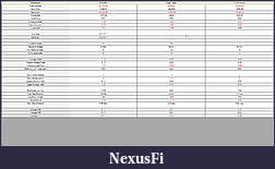 Click image for larger version

Name:	20 July NT summary.jpg
Views:	304
Size:	212.5 KB
ID:	17258