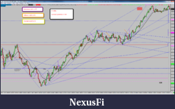 Click image for larger version

Name:	2015-01-22_NQ_summary.png
Views:	239
Size:	155.0 KB
ID:	172650