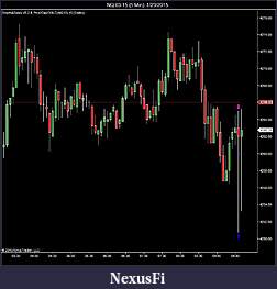 Click image for larger version

Name:	2015.01.23.NQ.eos.jpg
Views:	139
Size:	68.0 KB
ID:	172702
