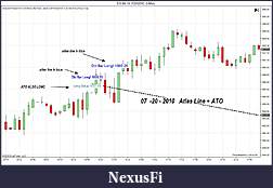 Click image for larger version

Name:	Atlas Line July 20.jpg
Views:	371
Size:	115.2 KB
ID:	17270