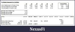 Click image for larger version

Name:	Premarket Homework for 21 Jul Wed.jpg
Views:	221
Size:	47.4 KB
ID:	17282