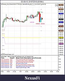 Click image for larger version

Name:	ES 09-10  21_07_2010 (30 Min).jpg
Views:	203
Size:	79.3 KB
ID:	17285