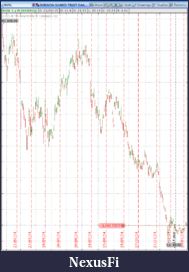 Click image for larger version

Name:	charts.png
Views:	234
Size:	146.4 KB
ID:	172869