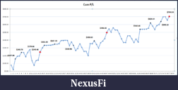 Click image for larger version

Name:	23.1.2015_equity.PNG
Views:	378
Size:	43.2 KB
ID:	172923