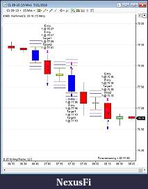 Click image for larger version

Name:	Inside Bar.jpg
Views:	291
Size:	114.0 KB
ID:	17293