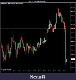 Click image for larger version

Name:	2015.01.26.0940.NQ.eos.jpg
Views:	220
Size:	67.0 KB
ID:	172966