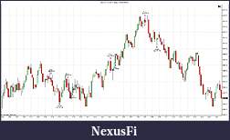 Click image for larger version

Name:	NQ 03-15 (144 Tick)  26_01_2015.jpg
Views:	261
Size:	165.5 KB
ID:	172999