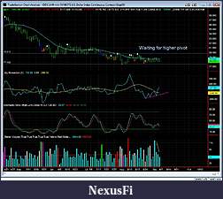 Click image for larger version

Name:	20090904 DX daily.jpg
Views:	348
Size:	154.5 KB
ID:	1730