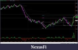 Click image for larger version

Name:	012715 NQ 987t.jpg
Views:	260
Size:	155.5 KB
ID:	173133