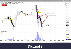 Click image for larger version

Name:	60 mins.png
Views:	293
Size:	48.0 KB
ID:	17314