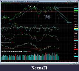 Click image for larger version

Name:	20090904 CL daily.jpg
Views:	346
Size:	192.4 KB
ID:	1731