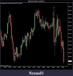 Click image for larger version

Name:	2015.01.28.1034.NQ.eos.jpg
Views:	191
Size:	73.2 KB
ID:	173221