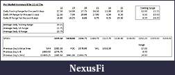 Click image for larger version

Name:	Premarket Homework for 22 Jul Thu.jpg
Views:	206
Size:	49.7 KB
ID:	17327