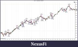Click image for larger version

Name:	NQ 03-15 (233 Tick)  29_01_2015.jpg
Views:	264
Size:	173.3 KB
ID:	173329