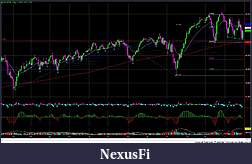 Click image for larger version

Name:	012915 YM daily.jpg
Views:	245
Size:	205.5 KB
ID:	173337