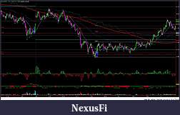 Click image for larger version

Name:	Areas_demand_supply.jpg
Views:	242
Size:	246.4 KB
ID:	173340