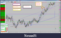 Click image for larger version

Name:	2015-01-29_NQ_summary.png
Views:	250
Size:	243.6 KB
ID:	173359