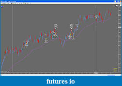 Click image for larger version

Name:	22 july Chart.jpg
Views:	279
Size:	145.8 KB
ID:	17344